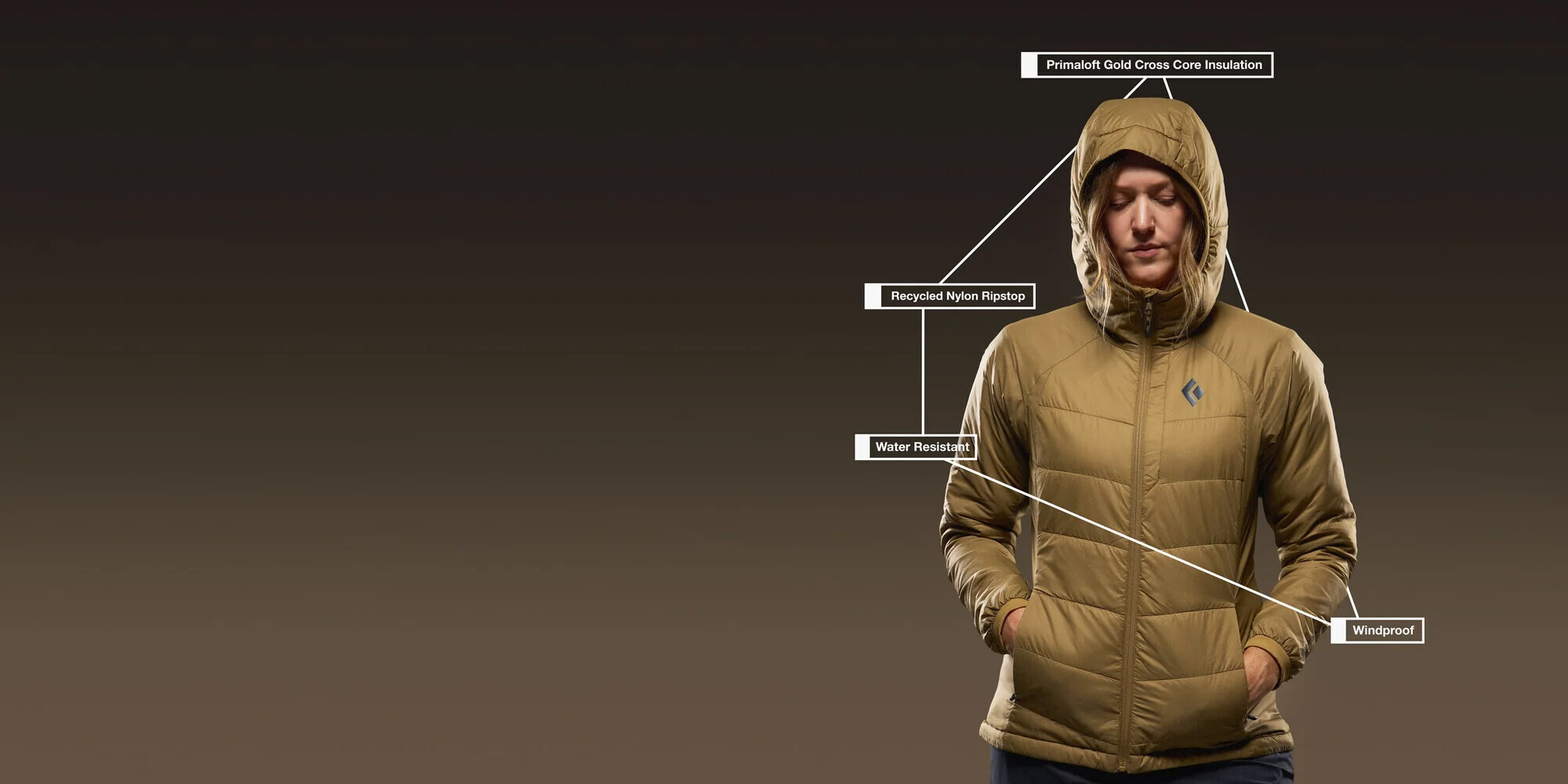 Interactive Kit