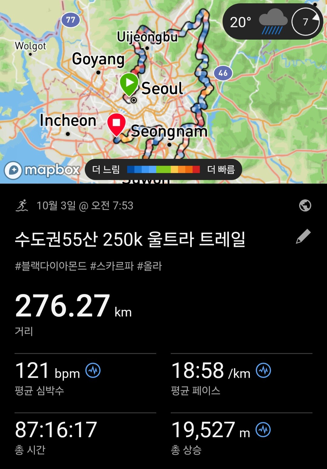 산업용과 등반용 카라비너 비교