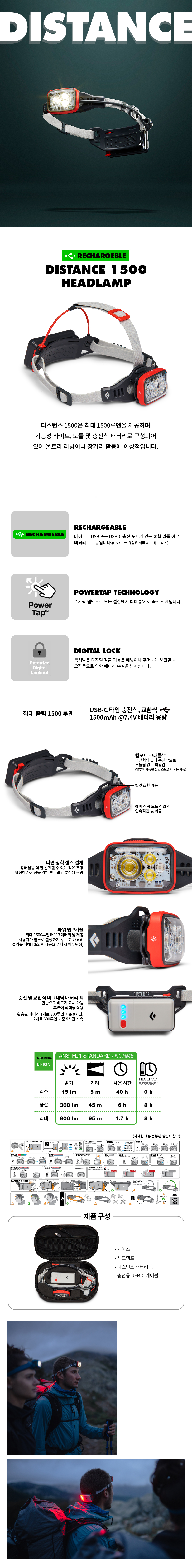 디스턴스 1500 헤드램프